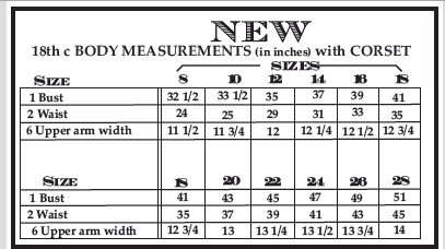 FL110 measurements