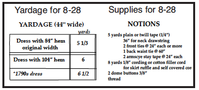 FL214 notions