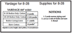 FL218 notions