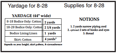 FL218 notions