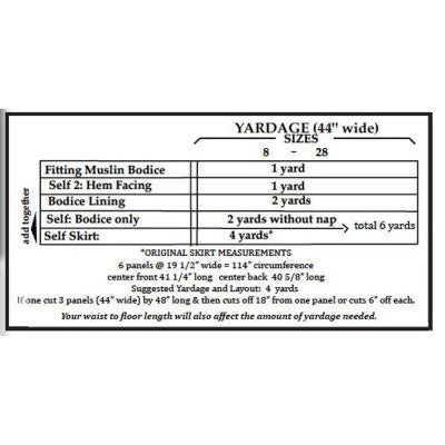 Yardage