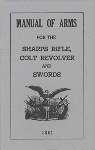 Manual of Arms 1861
