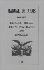 Manual of Arms 1861